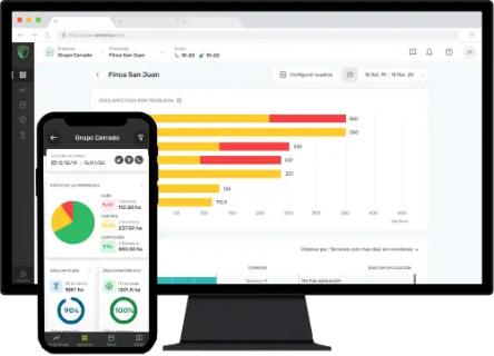 Cropwise Operations