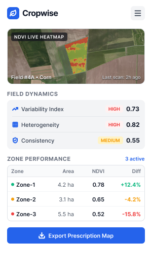 Cropwise FVA dashboard showing field zones, NDVI map, and productivity insights