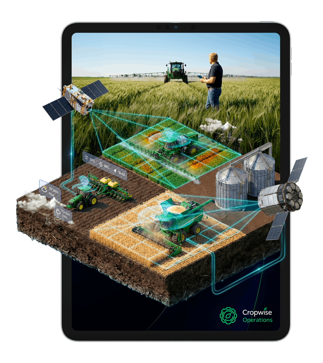 A tablet displaying a 3D visualization of a smart farm, with satellites, connected machinery, and real-time data overlays — branded as Cropwise Operations.
